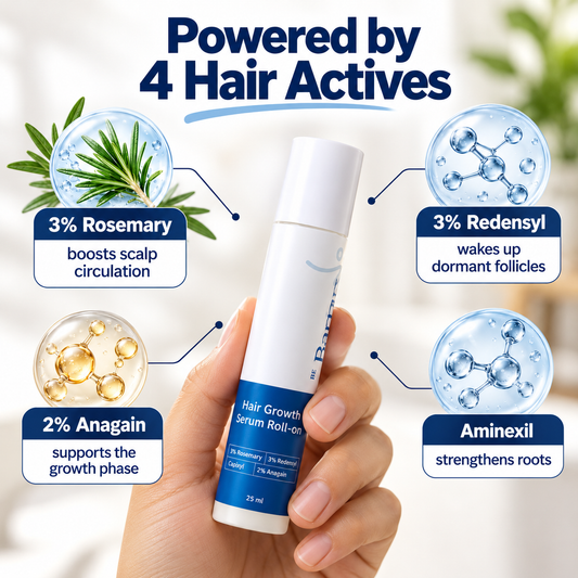 Rosemary Hair Growth Serum Roll-On
